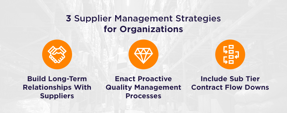 supplier management for organizations